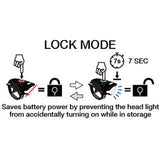 NiteRider Swift 500 USB Rechargeable Headlight