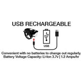 NiteRider Swift 500 USB Rechargeable Headlight