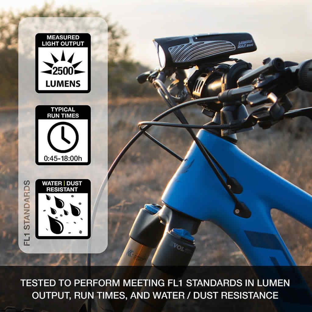 Lumina Max 2500 Head Light with NiteLink