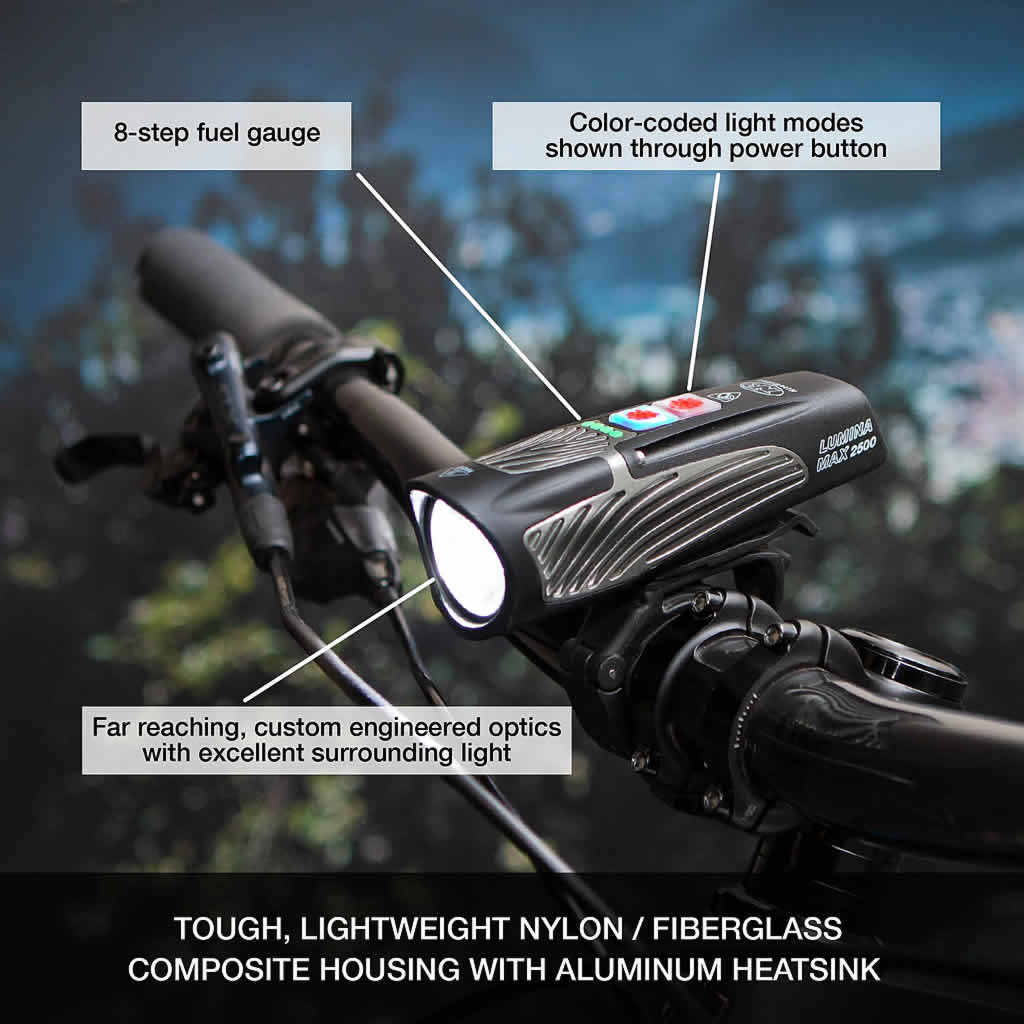 Lumina Max 2500 Head Light with NiteLink