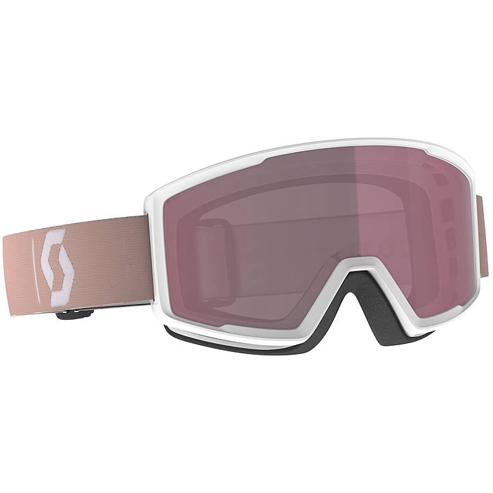Factor Goggle