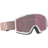 Factor Goggle