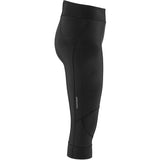 Women's Optimum 2 Knickers