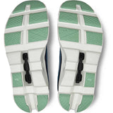 On-Running Cloudmonster Women's