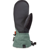 Dakine Titan Gore-Tex Mittens Men's