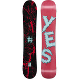 Airmaster Snowboard 2025