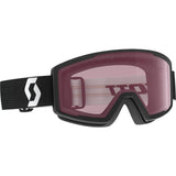 Factor Goggle