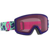 Factor Goggle