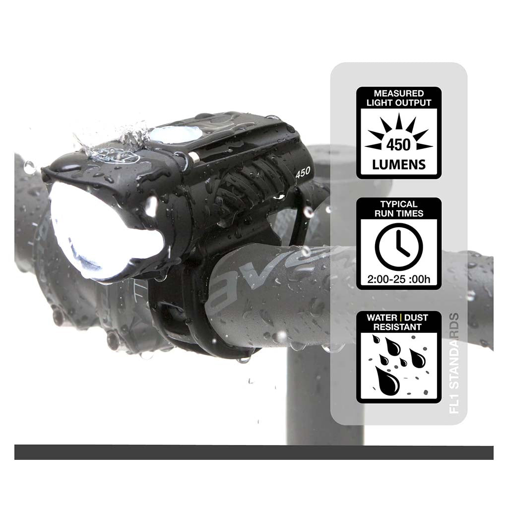 Swift 700 and Vmax+ 180 Combo Front and Rear Light Set