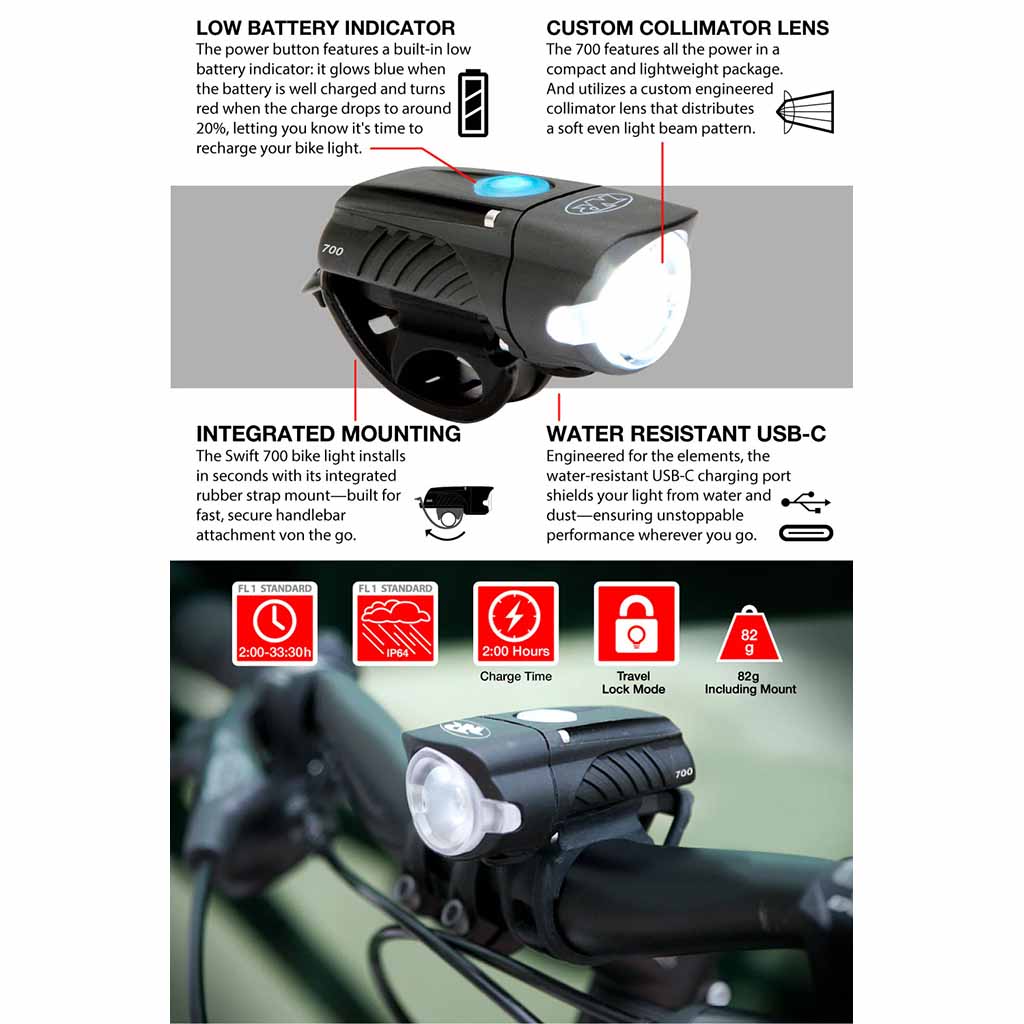 Swift 700 and Vmax+ 180 Combo Front and Rear Light Set