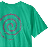 Men's Multi-Pitch T-Shirt