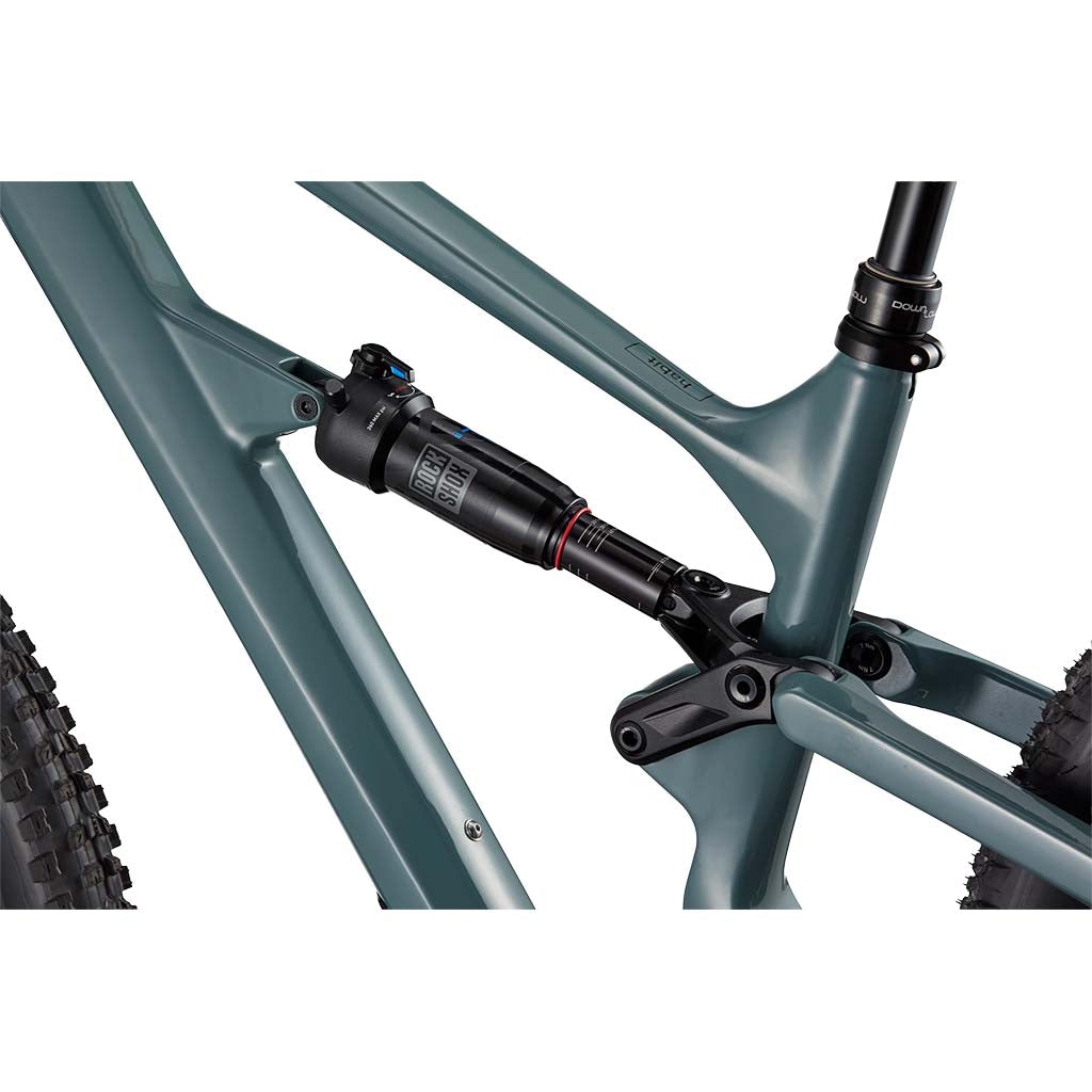 Habit 1 Carbon