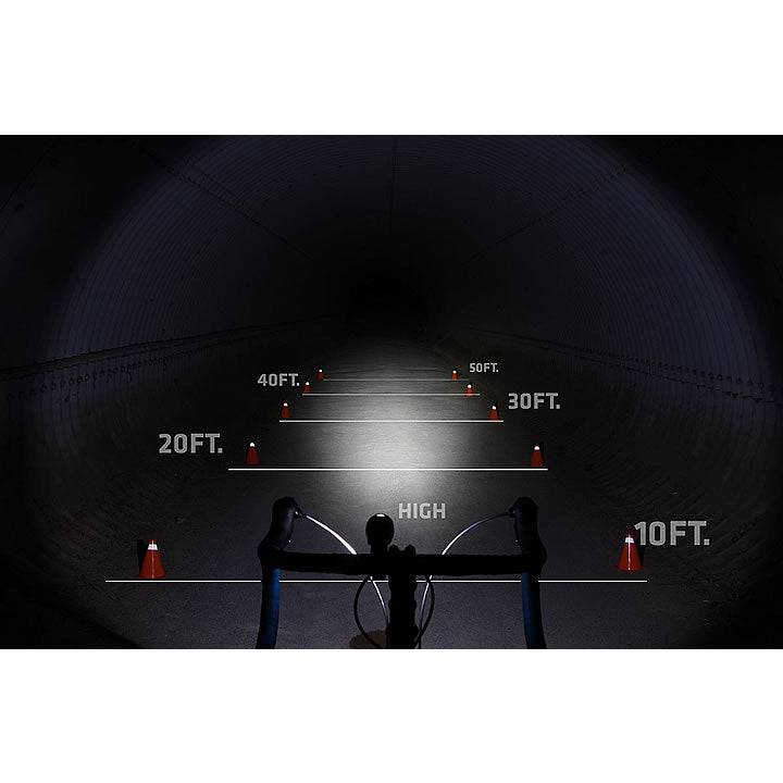 Mako 250 Lumen Front Light